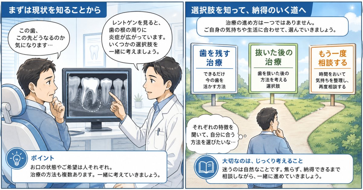 抜歯と言われたら？歯を残す選択肢と後悔しない次のステップ