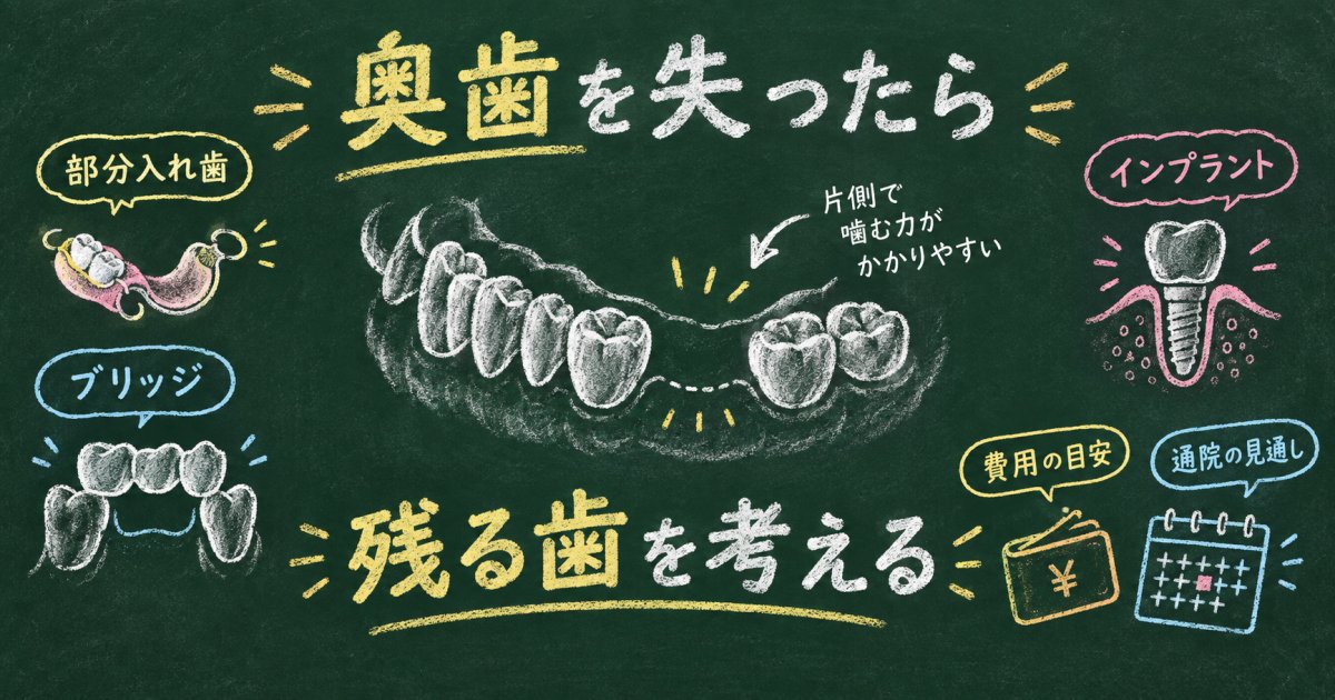 40代・50代で奥歯を失ったら？放置の影響と家計・通院を考える治療