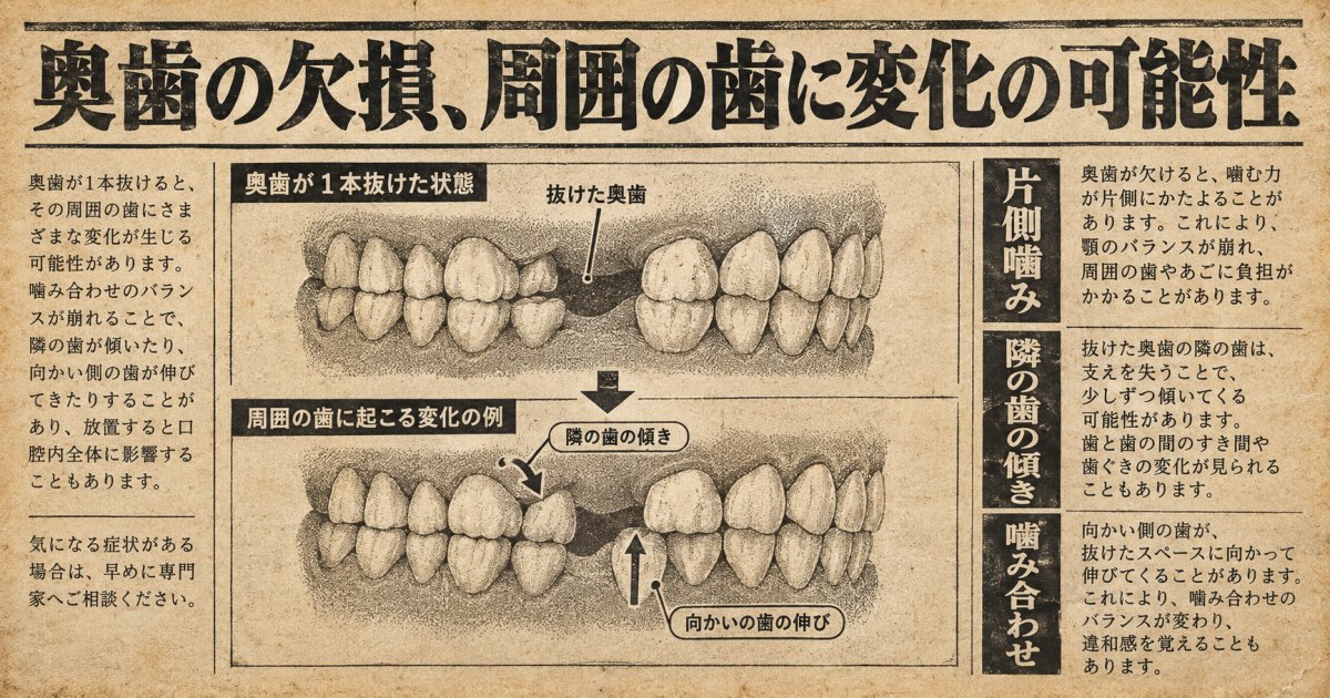 奥歯を失ったまま過ごすと、噛み方や周囲の歯はどう変わる？